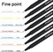 Fineliner Pens Fine Point Pens, 100 Colors 0.4mm Fineliner Color Pen Set Fine Point Markers Fine Tip Drawing Pens for Journaling Writing Note Taking Calendar Adult Coloring